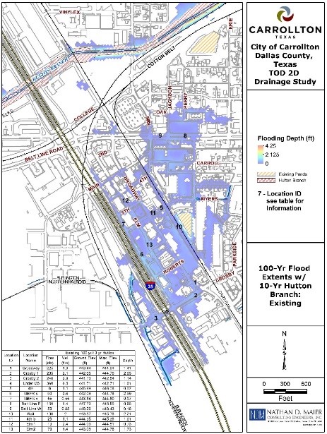 Flood Control District Services